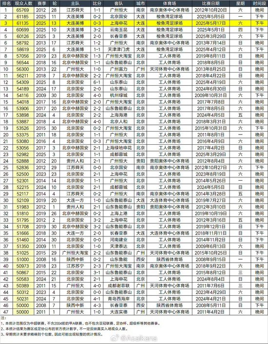 了解✨【发财入口 6108.vip】✨欢迎前来公海贵宾会官网