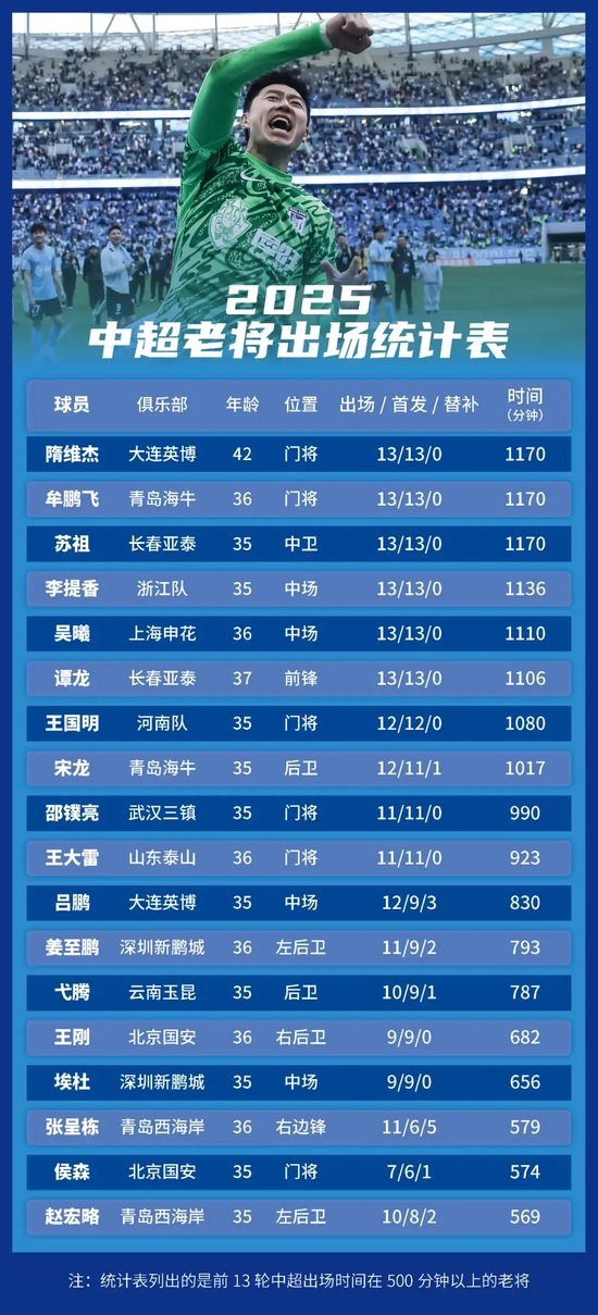 公海贵宾会官网致力于为网民提供全国最好、最快、最大的免费游戏服务相关图片