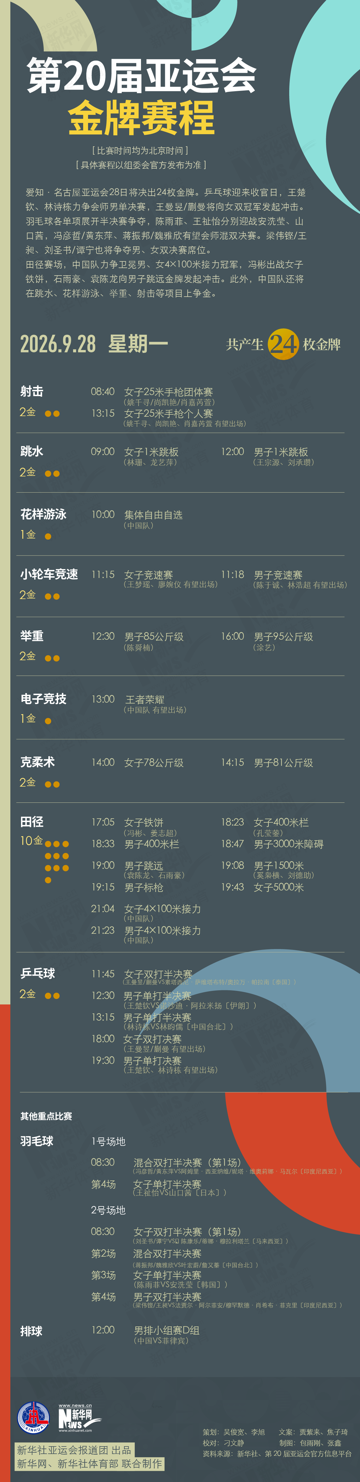 公海贵宾会官网致力于为网民提供全国最好、最快、最大的免费游戏服务详情图
