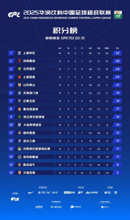 ✨【发财入口 6108.vip】✨欢迎前来公海贵宾会官网图片展示