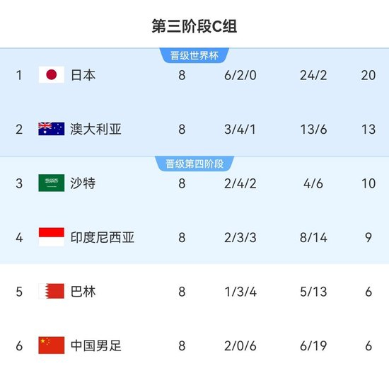 公海贵宾会官网颠覆传统的“网络游戏”系统展示图片