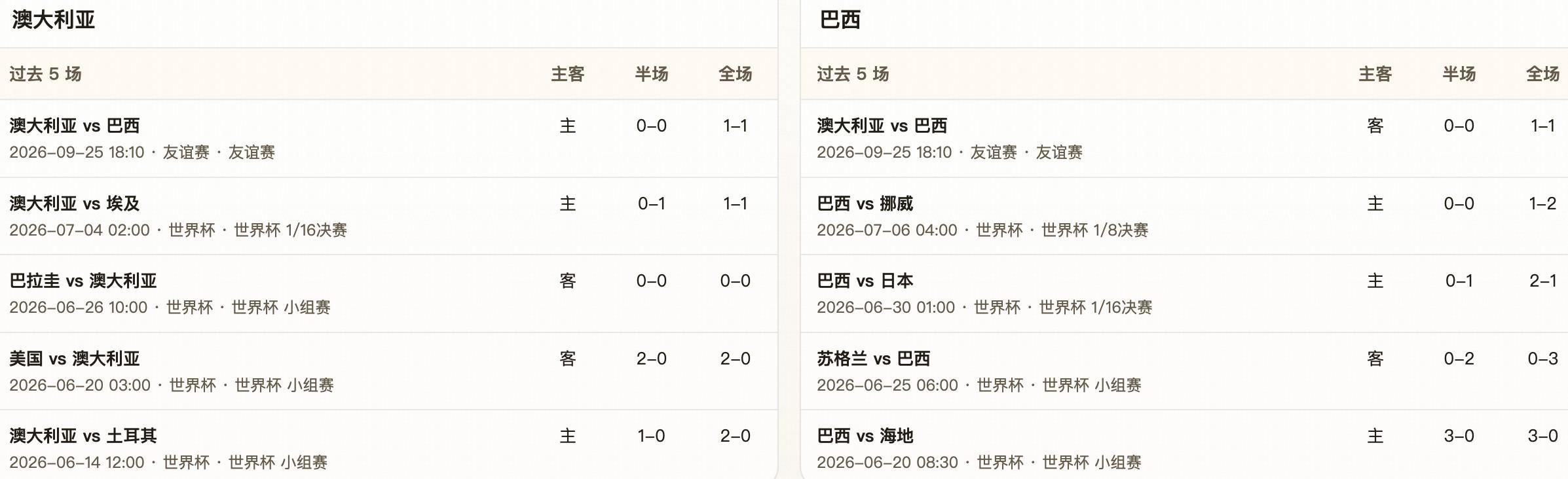 所以也提醒大家一定要擦亮自己的眼睛。产品图片