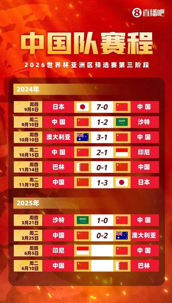所以也提醒大家一定要擦亮自己的眼睛。相关图片