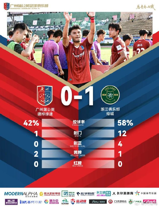 所以也提醒大家一定要擦亮自己的眼睛。介绍图片