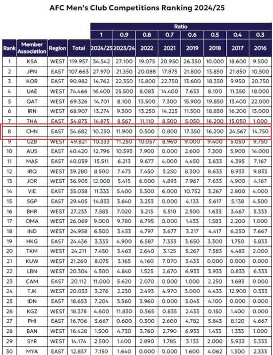 所以也提醒大家一定要擦亮自己的眼睛。产品图片