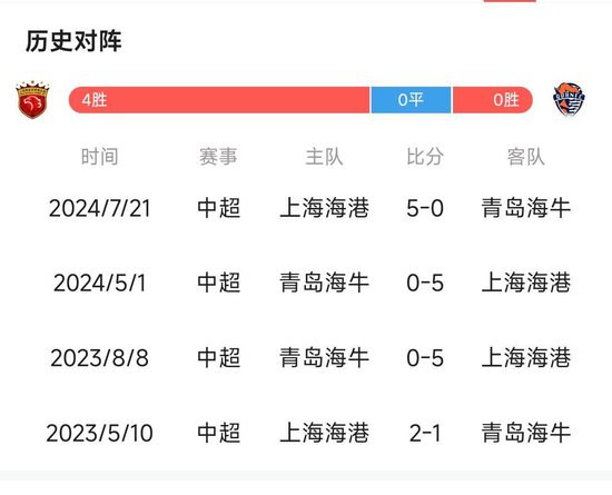 所以也提醒大家一定要擦亮自己的眼睛。介绍图片