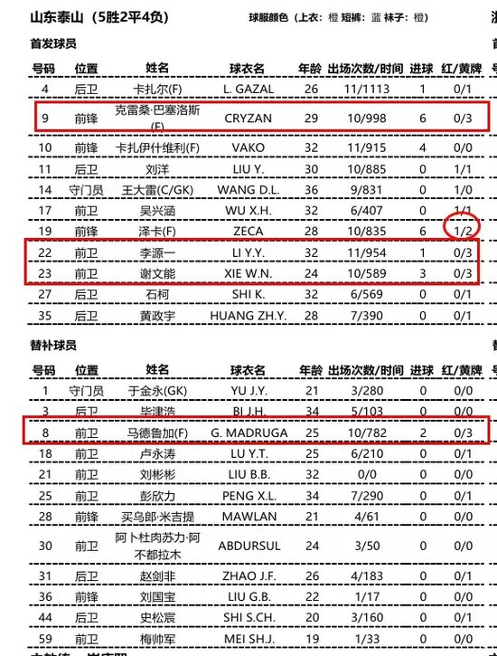 所以也提醒大家一定要擦亮自己的眼睛。产品图片