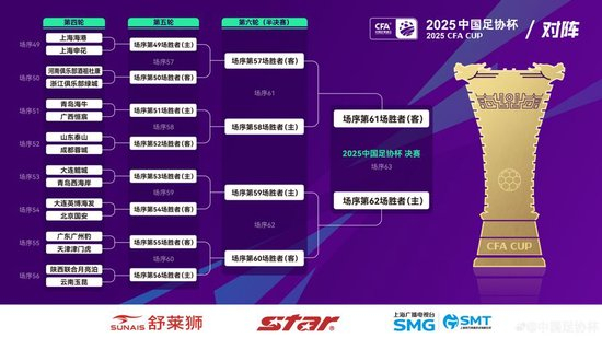 了解公海贵宾会官网致力于为网民提供全国最好、最快、最大的免费游戏服务