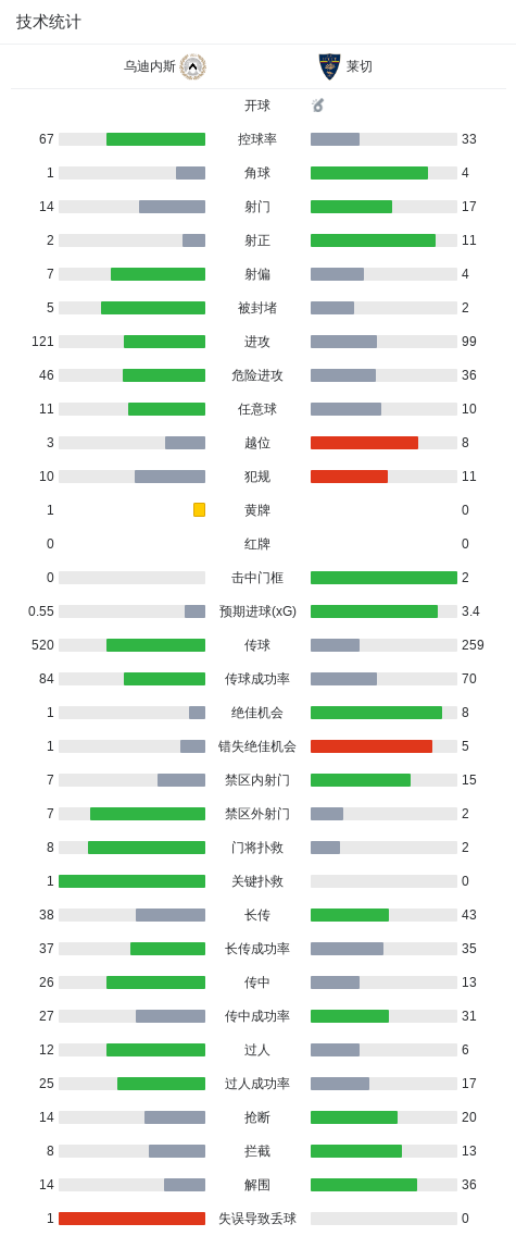 公海贵宾会官网相关图片