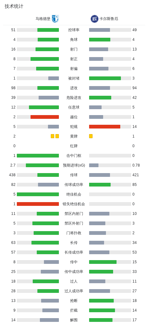 专业公海贵宾会官网服务