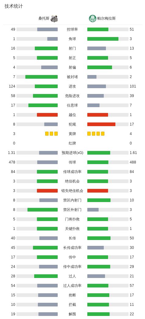 公海贵宾会官网产品图片