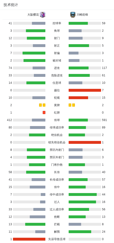 公海贵宾会官网相关图片