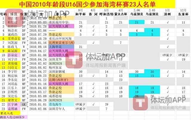 公海贵宾会官网案例展示