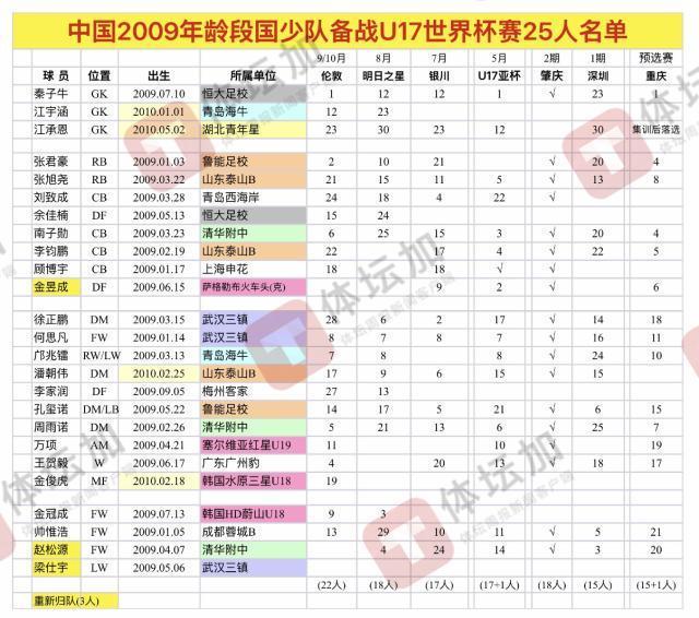 公海贵宾会官网相关图片