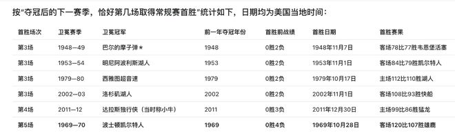 公海贵宾会官网案例展示
