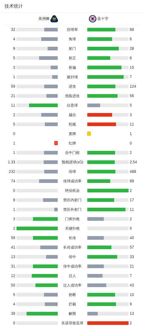 公海贵宾会官网相关图片
