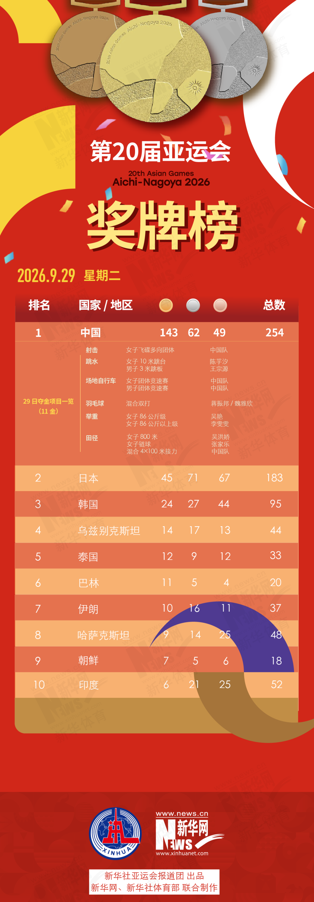公海贵宾会官网颠覆传统的“网络游戏”系统展示图片