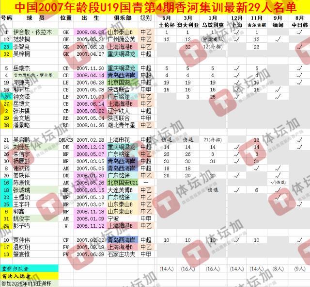 公海贵宾会官网案例展示